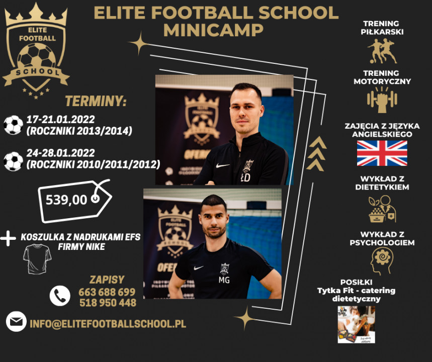 główne zdjęcie projekt Winter MiniCamp 2022 